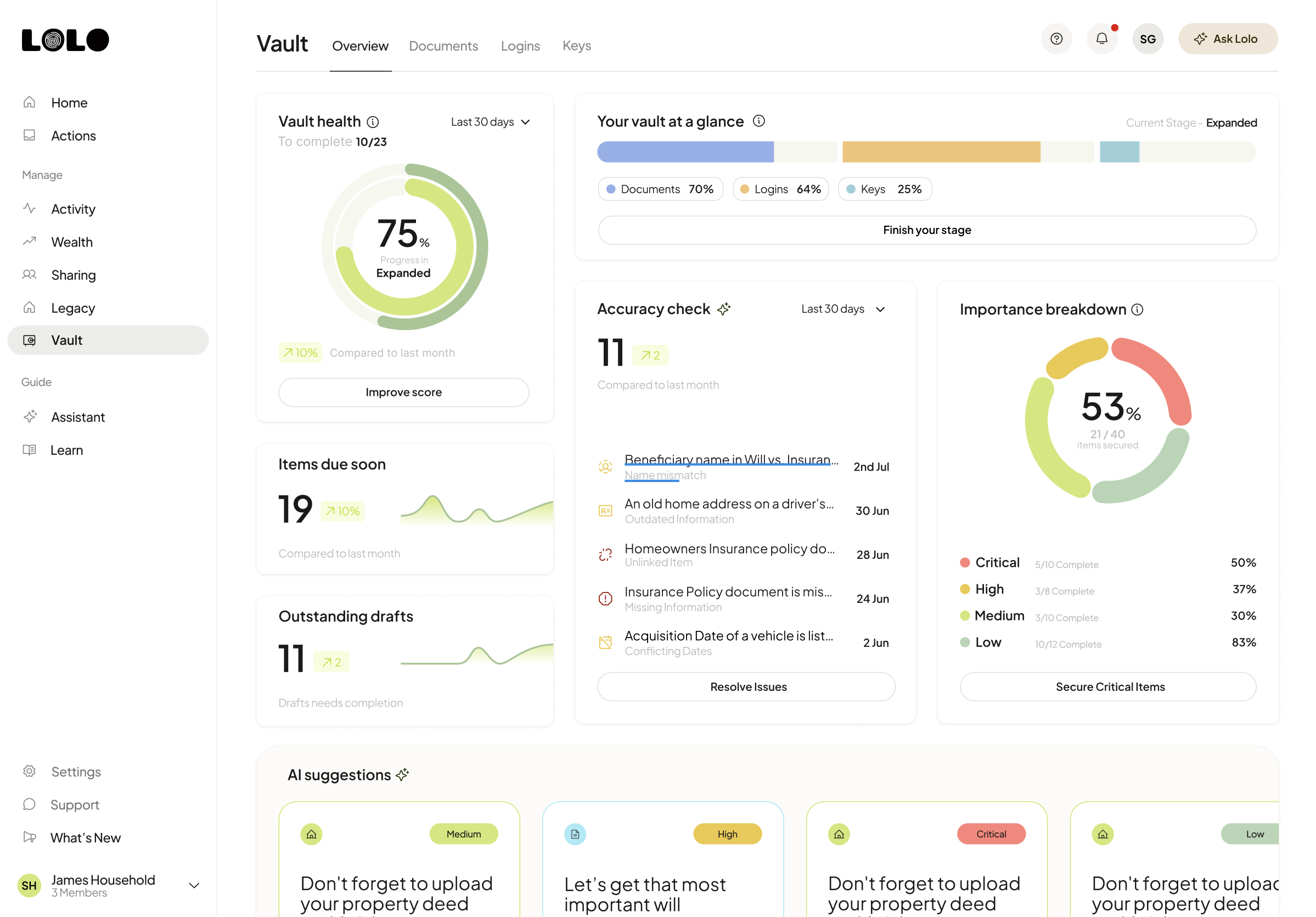 Dashboard Screenshot